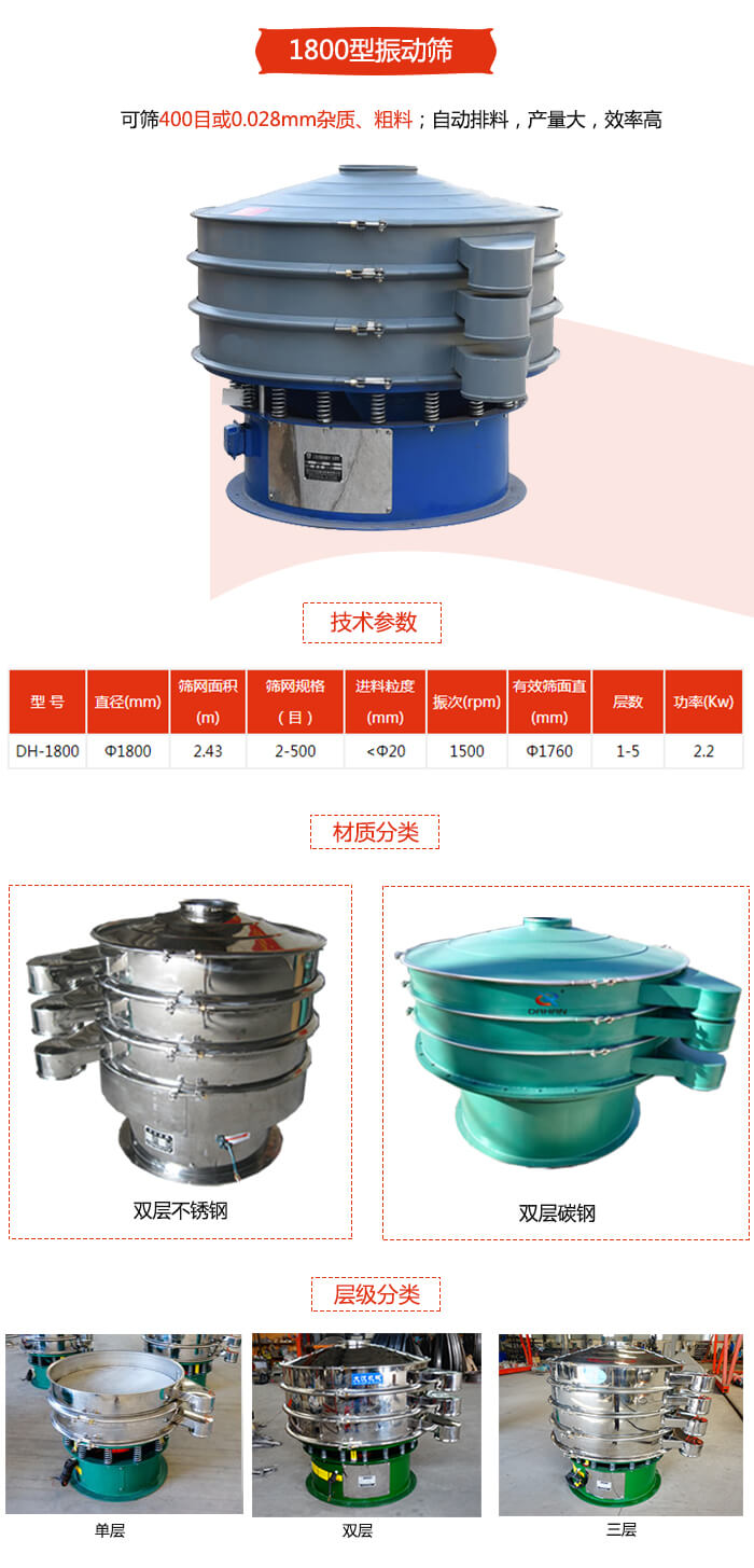 1800型振动筛材质分为：碳钢，不锈钢以及碳钢+不锈钢三种可以选择。