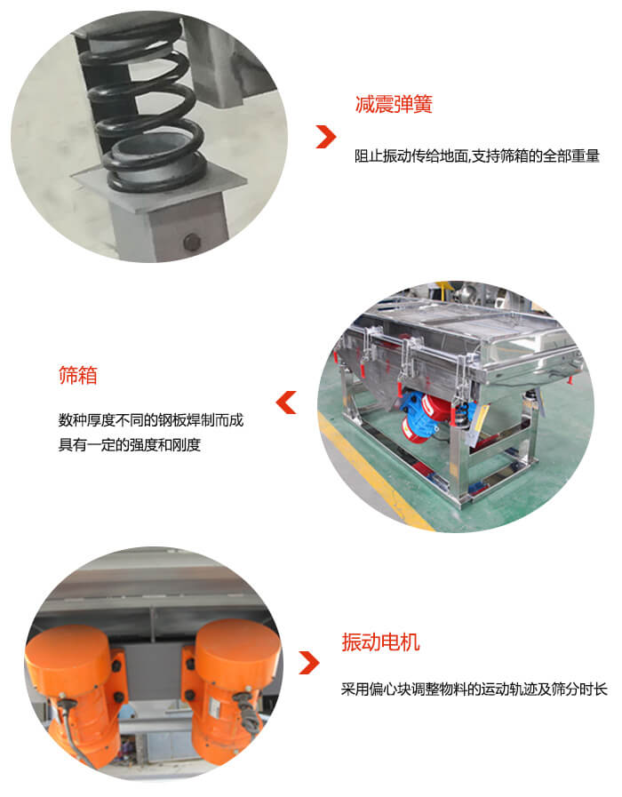 塑料颗粒振动筛振动电机，弹簧等部件特点展示