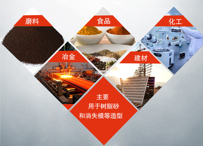 三维振动平台可用于：磨料，食品，化工，冶金等行业