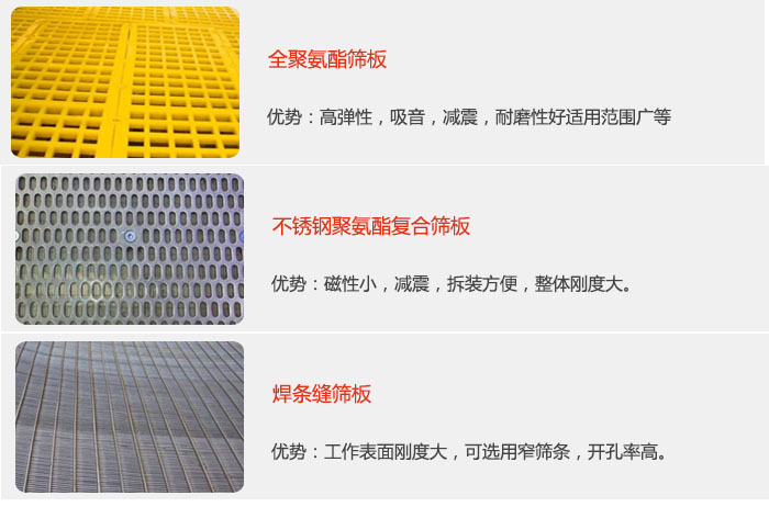 矿用振动筛筛板可分为：全聚氨酯筛板，不锈钢聚氨酯复合筛板，焊条峰筛板。