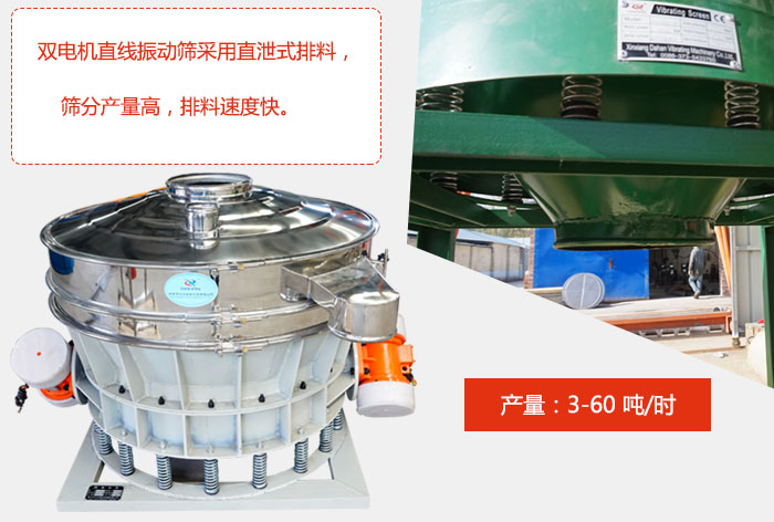 双电机直线振动筛采用直泄式排料，筛分产量高，排料速度快。