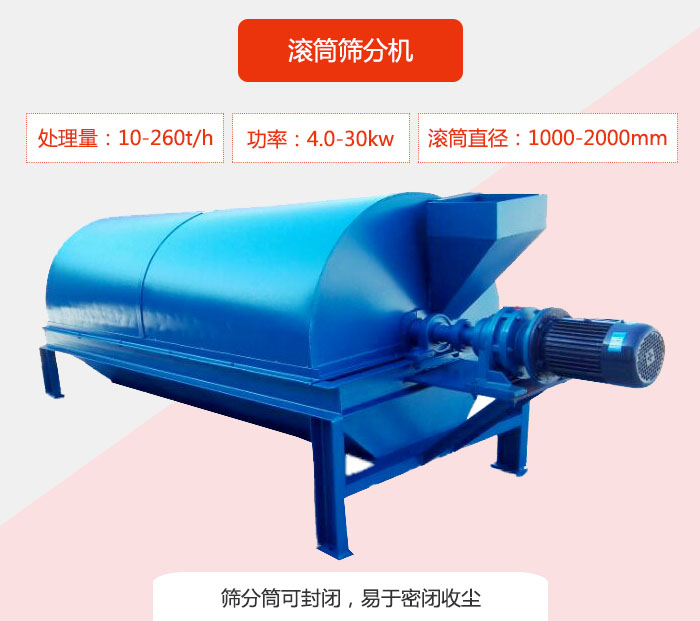 滚筒筛分机：处理能力：10-260t/h  功率：4.0-30kw 滚筒直径：1000-2000mm 筛分筒可封闭，易于密闭收尘