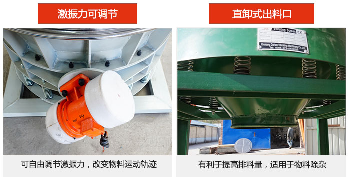 直排式出料口，可快速排料，产量大