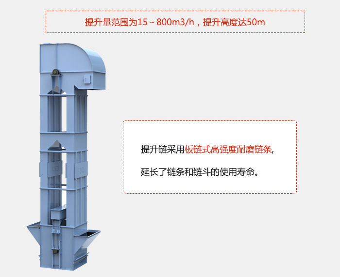 提升量范围在：15-800m?/h，提升高度达：50m采用板链式jxf吉祥坊度耐磨链条，延长了链条和链斗的使用寿命。