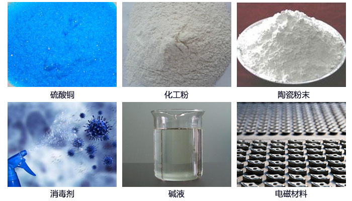 塑料防腐蚀振动筛结构介绍：束环，网架，振动电机，底筒，出料口，进料口等。