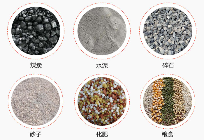 TH型斗式提升机适用物料煤、水泥、碎石、砂子、化肥、粮食展示图。