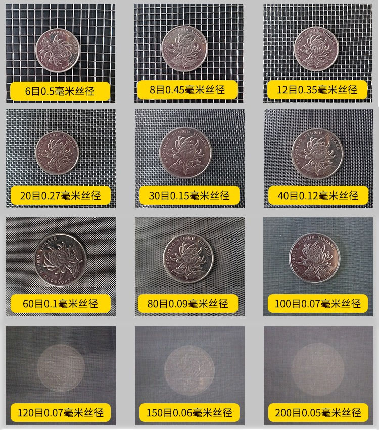 75试验筛筛网网孔6目，8目，12目，20目，30目，40目，60目，80目，100目，120目，150目，200目等目数展示