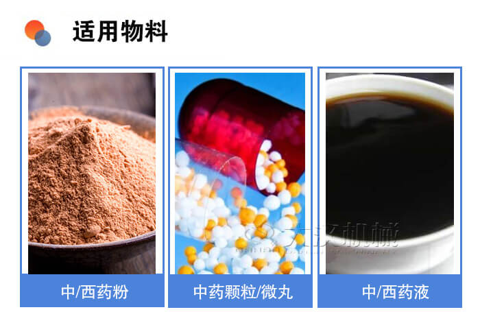 医药振动筛适用物料：中/西药粉，中药颗粒/微丸，中/西药液。
