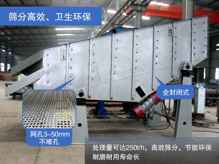 YK系列振动筛 jxf吉祥坊(中国区)官方网站