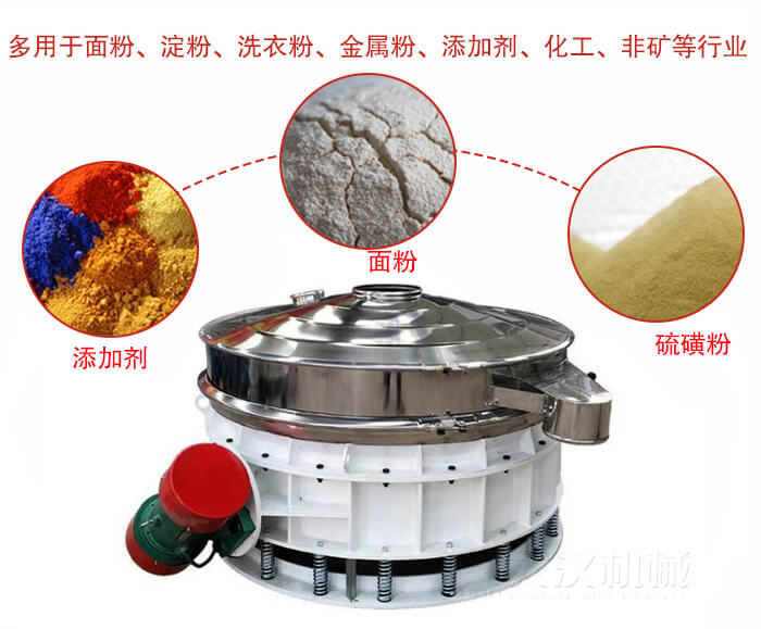 直排筛适用于面粉，涂料，硫磺粉等物料展示图