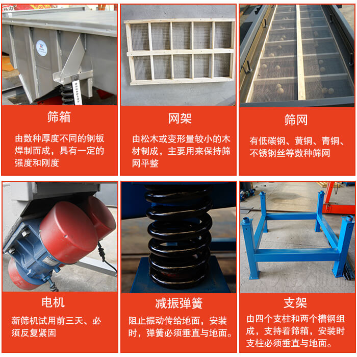 直线振动筛的结构说明：出料口，进料口，筛网，振动电机，减震瘫痪等。