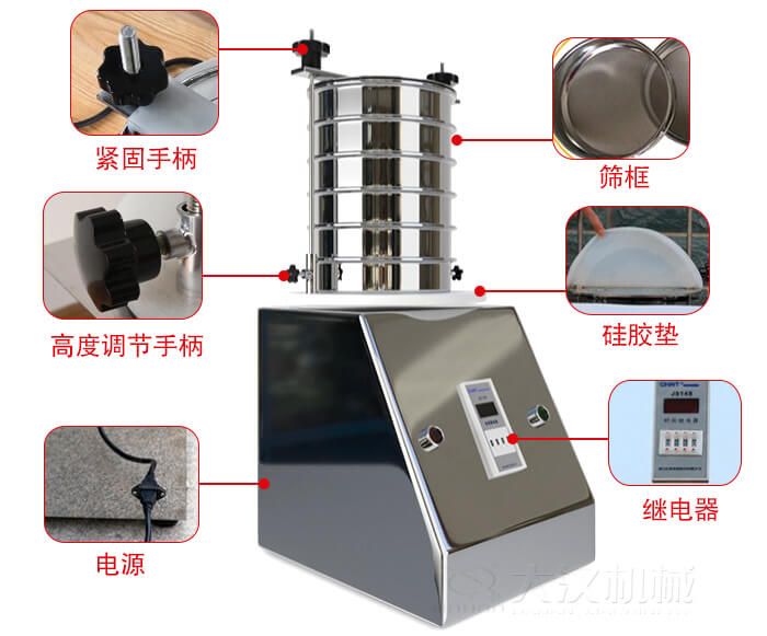 试验筛内部结构，控制箱，振动平台，两者锁紧手柄，上部锁紧手柄，连接线等。