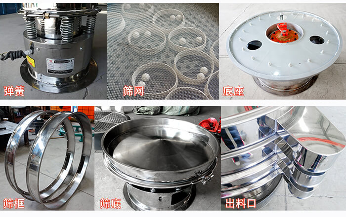 细节展示：筛框，筛网，振动底座，振动体，出料口。