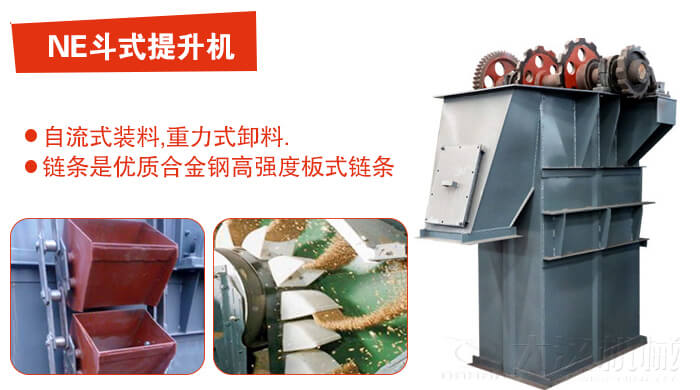 斗式提升机有：板链式，皮带式等多种形式主要依靠料斗完成物料的提升目的。