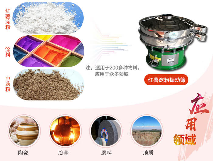 红薯淀粉适用的行业:实验室，生产控制，食品行业，医药行业，化工行业，磨料，矿山，涂料，冶金，地质，陶瓷等