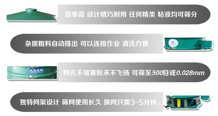 直径1000mm振动筛的特点：效率高，设计精巧耐用，任何精类，粘液均可筛分，杂质粗料自动排出，可以连接作业，清洗方便。网孔不堵塞粉末不飞扬，可筛至500目或0。028mm筛网使用长久，换网只需3-5分钟。