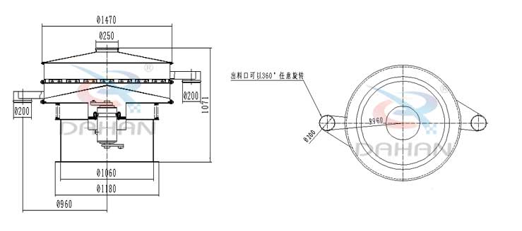 大型旋振筛外形尺寸：进料口：250防尘盖：1470出料口：200底座宽：1060