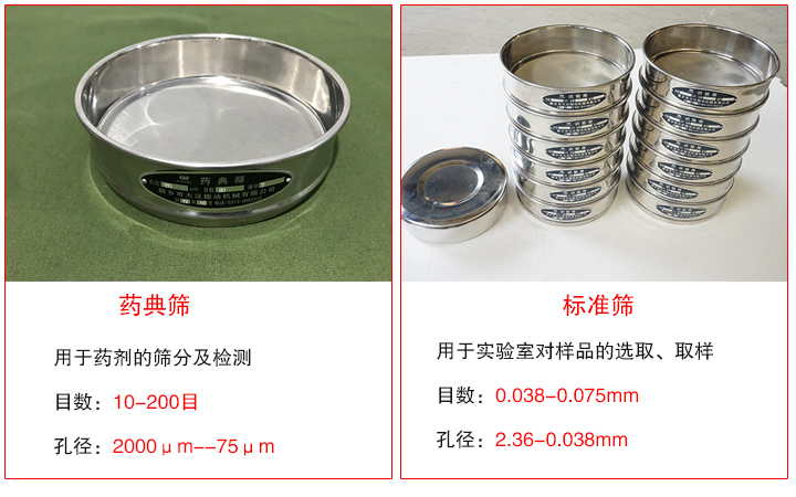 药典筛和标准筛用途不同、目数不同