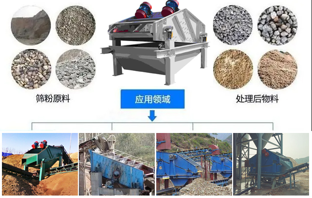  ZSG矿用振动筛适用范围：水泥，化工，钢铁，煤矿，粮食，冶金，铸造等行业。